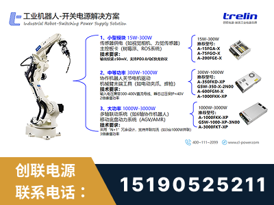 明光-工业机器人-开关电源解决方案