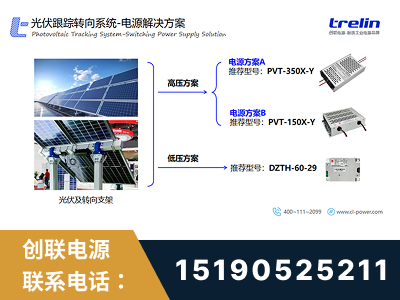 明光-光伏跟踪转向系统-电源解决方案